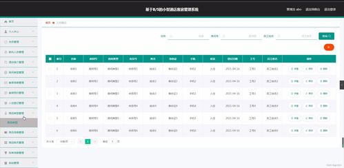 Spring Boot基于B/S架構的小型酒店客房管理系統(tǒng)設計與實現(xiàn)