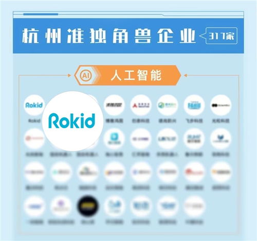杭州靈伴科技再創(chuàng)佳績，成功蟬聯(lián)2022年杭州準獨角獸企業(yè)榜單
